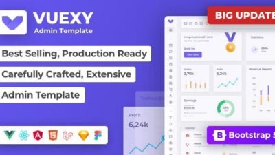 Vuexy 10.7.0 – Vuejs, Nuxt, Next.js, HTML, Laravel, Asp.Net & Django Admin Dashboard Template