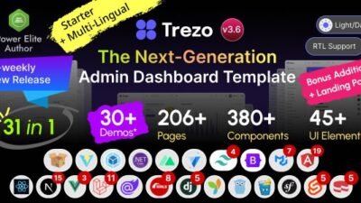 Trezo 3.6 – Tailwind, Bootstrap, Material, React, Angular, Vue, Laravel ASP.net Admin Dashboard Template
