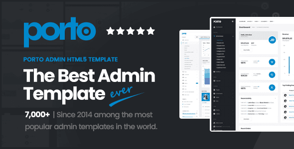 Porto Admin 4.3.0 – Responsive HTML5 Template