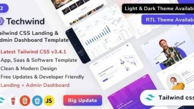 Techwind 2.2.0 – Tailwind CSS Multipurpose App, Saas & Software Landing & Admin Dashboard Template