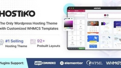 Hostiko 92.6 – Hosting WordPress & WHMCS Theme