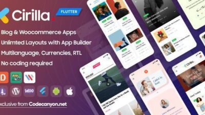 Cirilla 4.1.6 – Multipurpose Flutter App For WordPress & Woocommerce