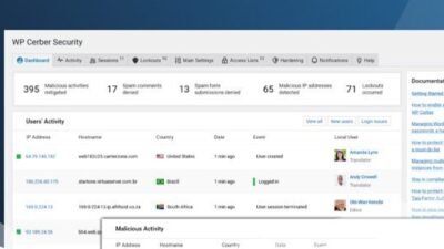 WP Cerber Security Pro 9.6.9 – WordPress Security Plugin