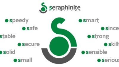 Accelerator Extended for WodPress 2.27.30