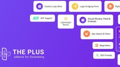 The Plus Addons for Block Editor Pro 4.2.2