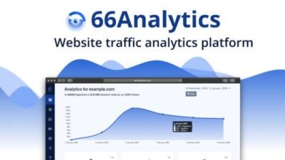 66Analytics 41.0.0 Extended – Web Analytics Software