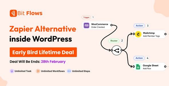 Bit Flows Pro 1.1.0 – Advanced Workflow Automation Plugin