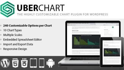 UberChart 1.34 – WordPress Chart Plugin