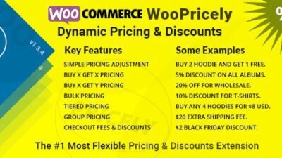 WooPricely 1.3.11 – Dynamic Pricing & Discounts for WooCommerce