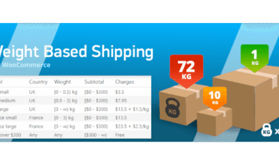 WooCommerce Weight Based Shipping 5.5.5