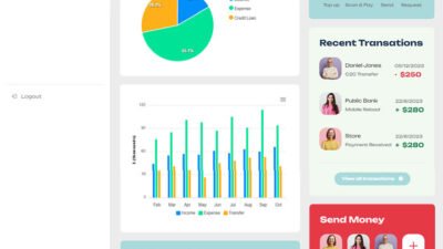 Mini Finance HTML Template