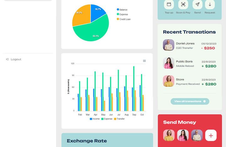 Mini Finance HTML Template