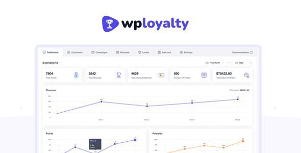 WPLoyalty 1.3.4 – Points and Rewards for WooCommerce