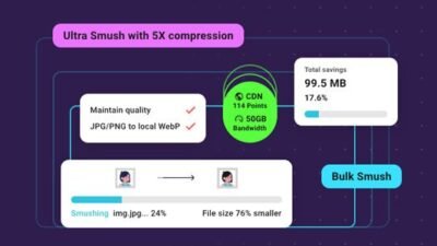 WP Smush Pro 3.20.0 – WordPress Image Optimization Plugin