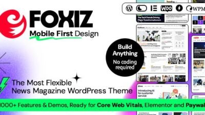 Foxiz 2.6.4 – WordPress Newspaper News and Magazine