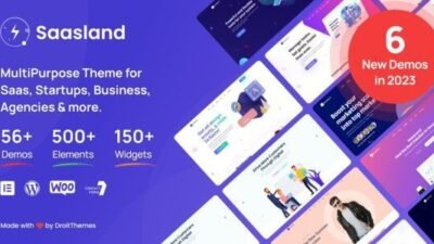 SaasLand 3.7.0 – Saas, Startup, Technology & IT Solutions WordPress Theme