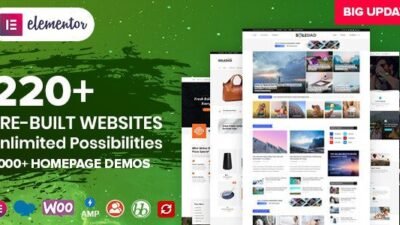 Soledad 8.6.7 – Multipurpose, Newspaper, Blog & WooCommerce WordPress Theme