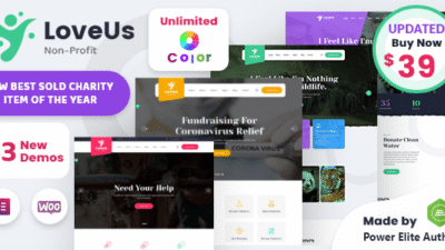 Loveus 3.8 – NonProfit Charity WordPress Theme