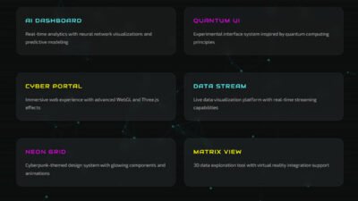 Neural Digital Portfolio HTML Template