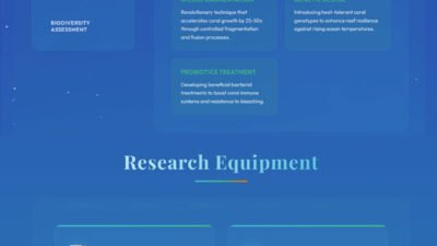 Aqua Nova Ocean Explorer HTML Template