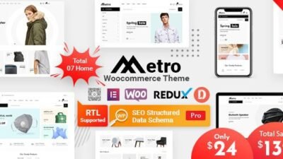 Metro 2.14 – Minimal WooCommerce WordPress Theme