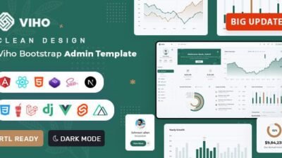 Viho – HTML, React Js, Angular , Nuxt Js, Next Js, Vue Js, Django , .NET Core & Laravel Dashboard