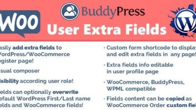User Extra Fields 17.1 – WordPress Plugin